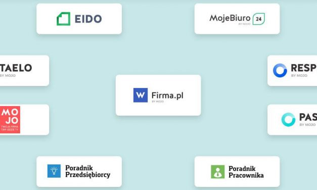 WINS innowacyjne rozwiązania dla biznesu